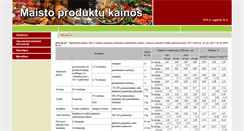Desktop Screenshot of produktukainos.lt